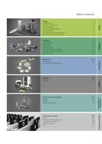 Product Catalog 2019/2020 - Institut Straumann - PDF Catalogs ...