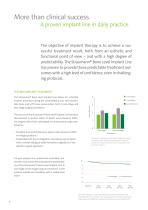 Straumann® Bone Level Implant Line - 10