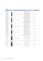 Straumann® Product Catalog 2024-10