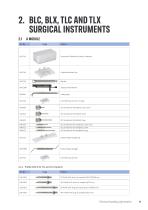 Straumann® Product Catalog 2024-13