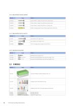 Straumann® Product Catalog 2024-14