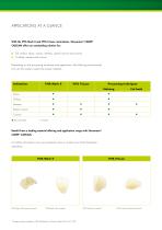 VITA Mark II and TriLuxe restorations by Straumann - 3