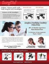 Eclipse: Touch-Free LED Headlight-2