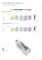 Product catalogue 2016/2017 - 5