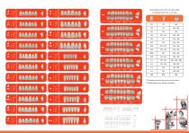 NT Proxima Mould Chart-2