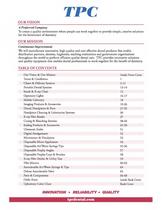 2011-2012 CATALOG-2