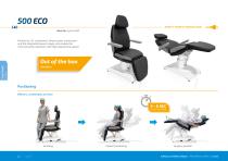 500 ECO - 2