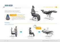 500 ECO-2
