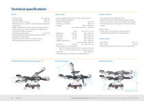 500 XLE comfort-10