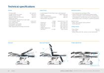500 XLS-4