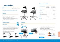 assistPro - 2