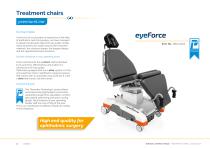eyeForce-2
