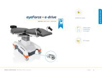 eyeForce-3