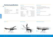 functionalClass - 12