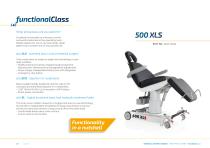 functionalClass - 2
