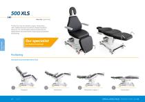 functionalClass - 4
