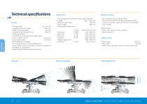 functionalClass - 6
