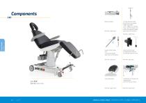 functionalClass - 8
