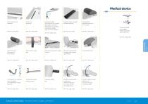 functionalClass - 9
