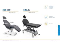 functionalClass-3