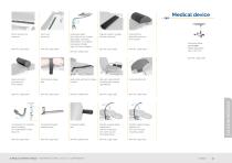 functionalClass-9