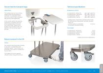 stayClean collector - 3