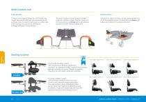 Surgeon`s chairs - 10
