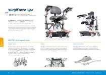 Surgeon`s chairs - 8