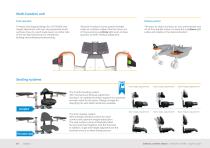 Surgeon`s chairs-10