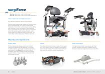 Surgeon`s chairs-4