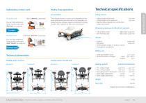 Surgeon`s chairs-7