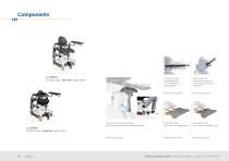 surgiForce-6