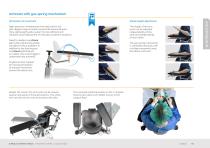 surgiForce light-3
