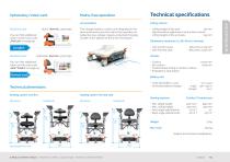 surgiForce light-5