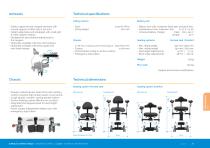 surgiLine - 3