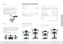 surgiLine-3