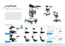 surgiTrend-2