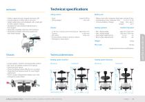 surgiTrend-3