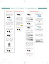 Endodontics Catalog - 4