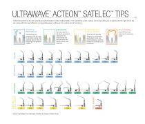 Ultrawave Piezo Ultrasonic Scaler - 7