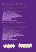 idodentine CAD/CAM Solutions-3
