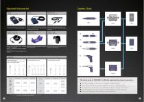 Old Catalogue-4