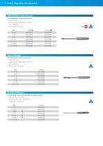 Access Preparation-1