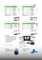 The efficient NiTi system-7