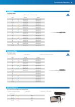K-Reamers-1