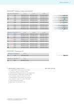 Product Catalogue 2019/2020-11