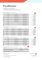 Product Catalogue 2019/2020-14