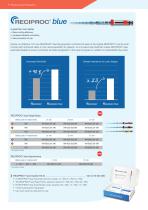 Product Catalogue 2019/2020-8