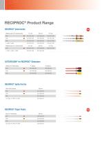 RECIPROC - Product brochure-10