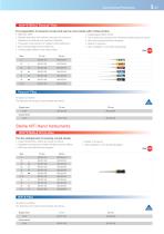 Sterile instruments-5